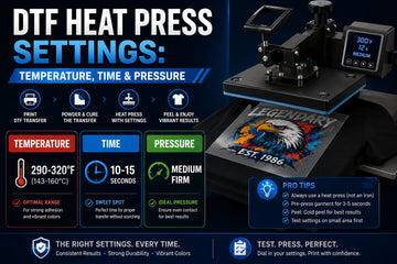 DTF Heat Press Settings: Temperature, Time & Pressure