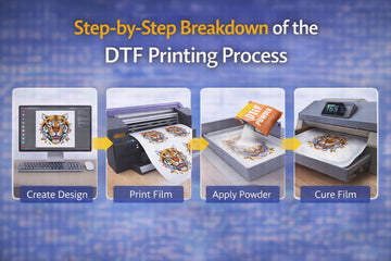 Step-by-Step Breakdown of the DTF Printing Process dtfprint.me